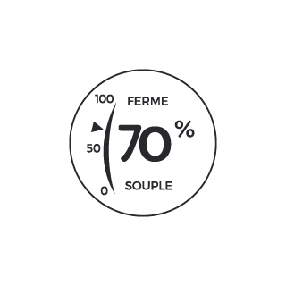 Fermete 70