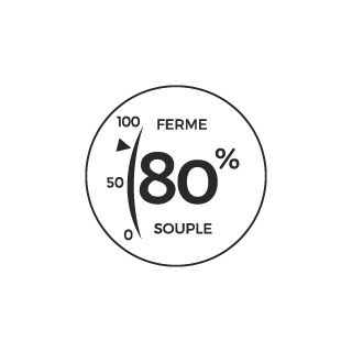 Fermete 80